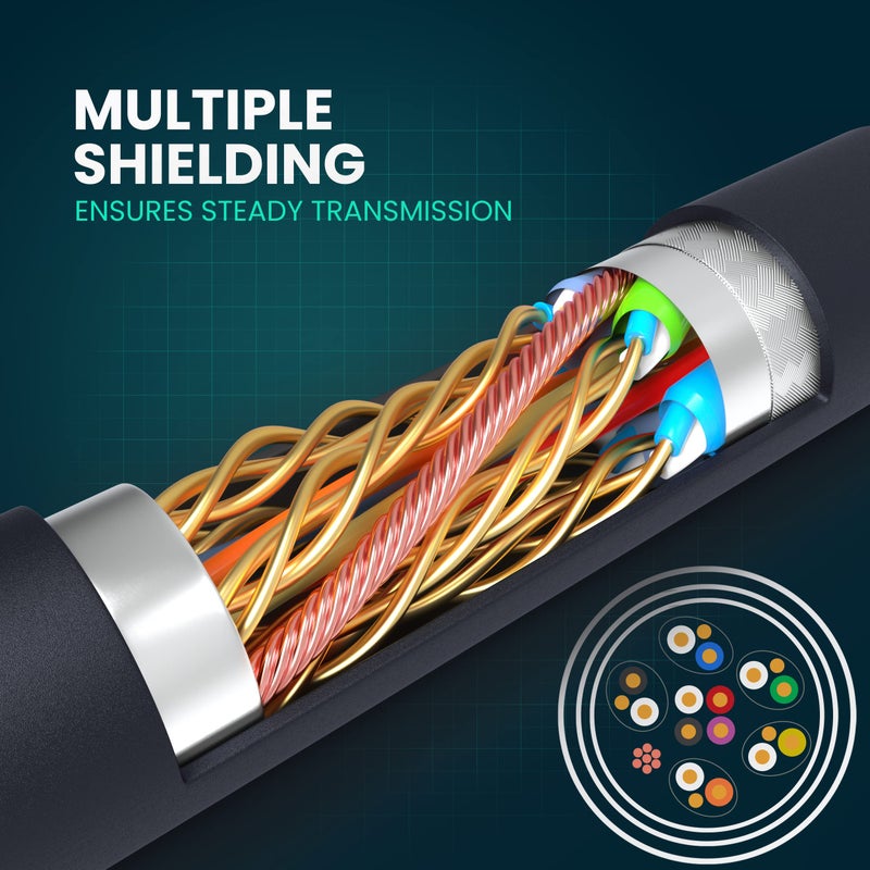 LINKUP - 34AWG DisplayPort DP1.4 DP8K Cable (VESA Certified) Ultra Slim Flexible - [ 8K at 60Hz, 4K at 144Hz ] - 2m / 6.56ft - Image 2